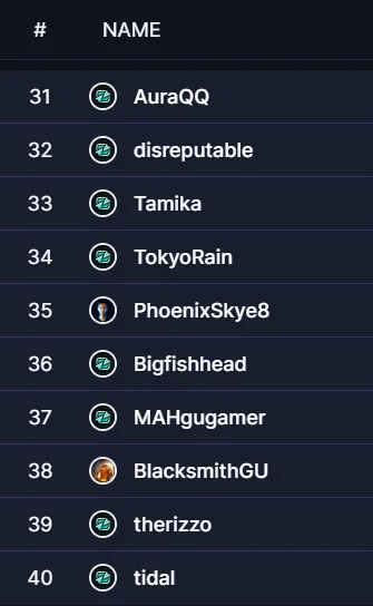 Tour Result.png