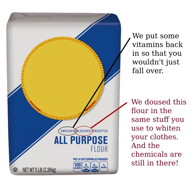 WhiteFlourNew.png