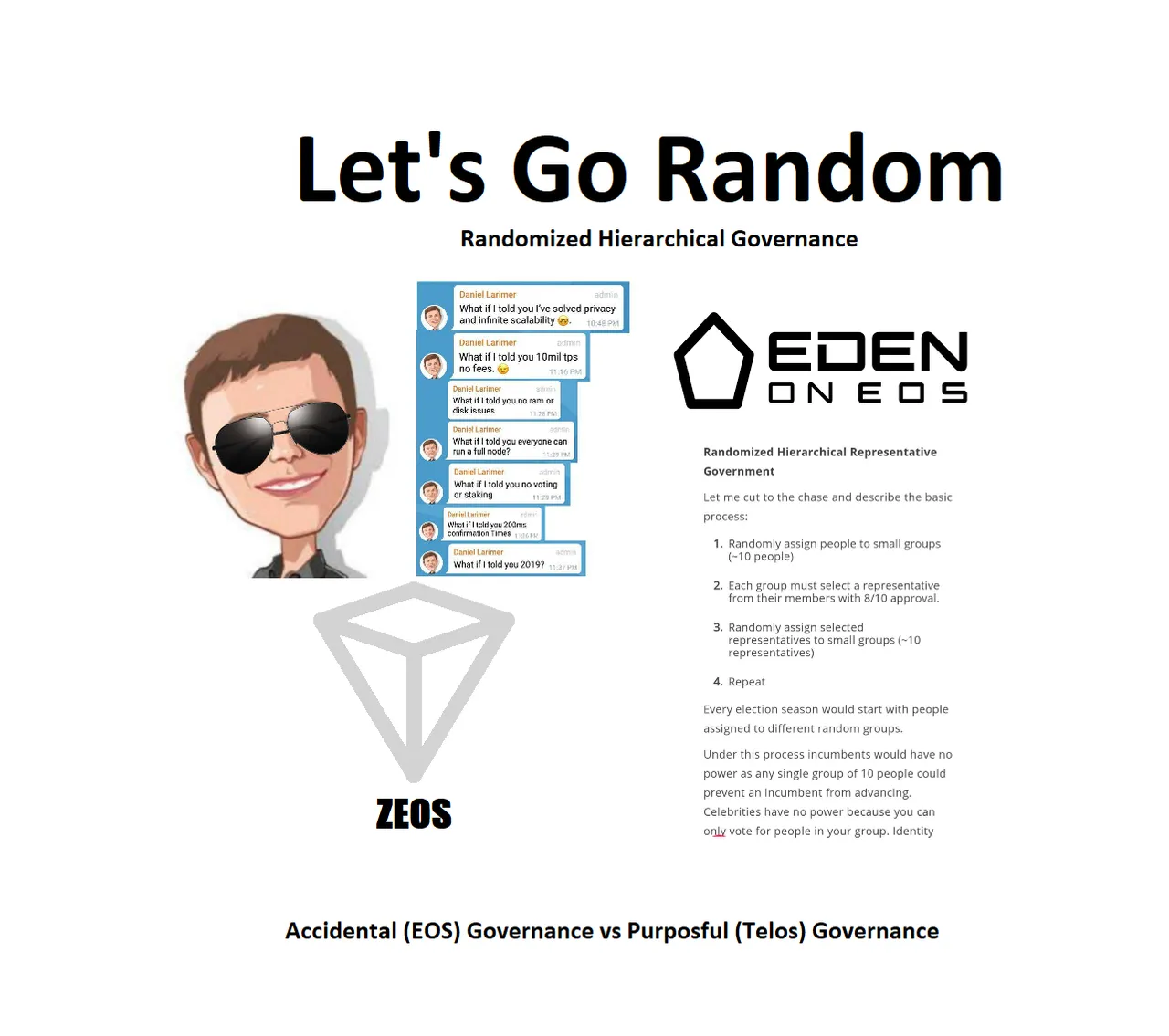 letsgorandom2.png