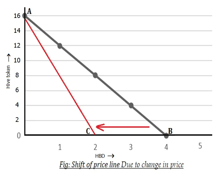 shift budge.jpg