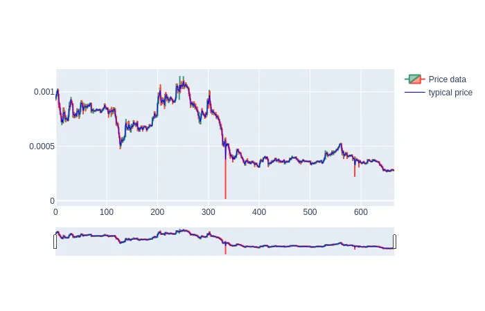 Market data.png