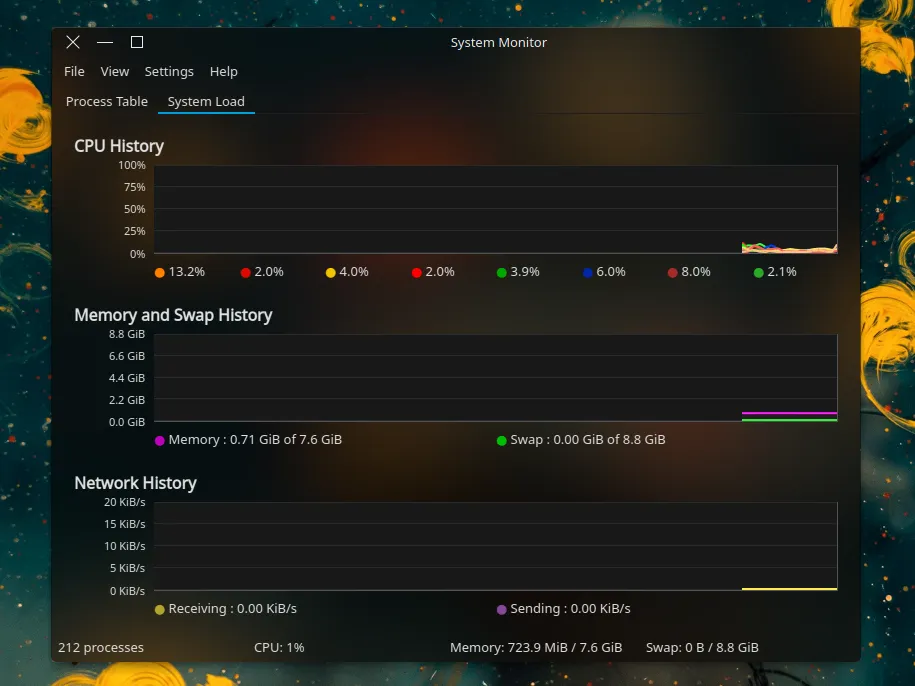 kde_ksysguard