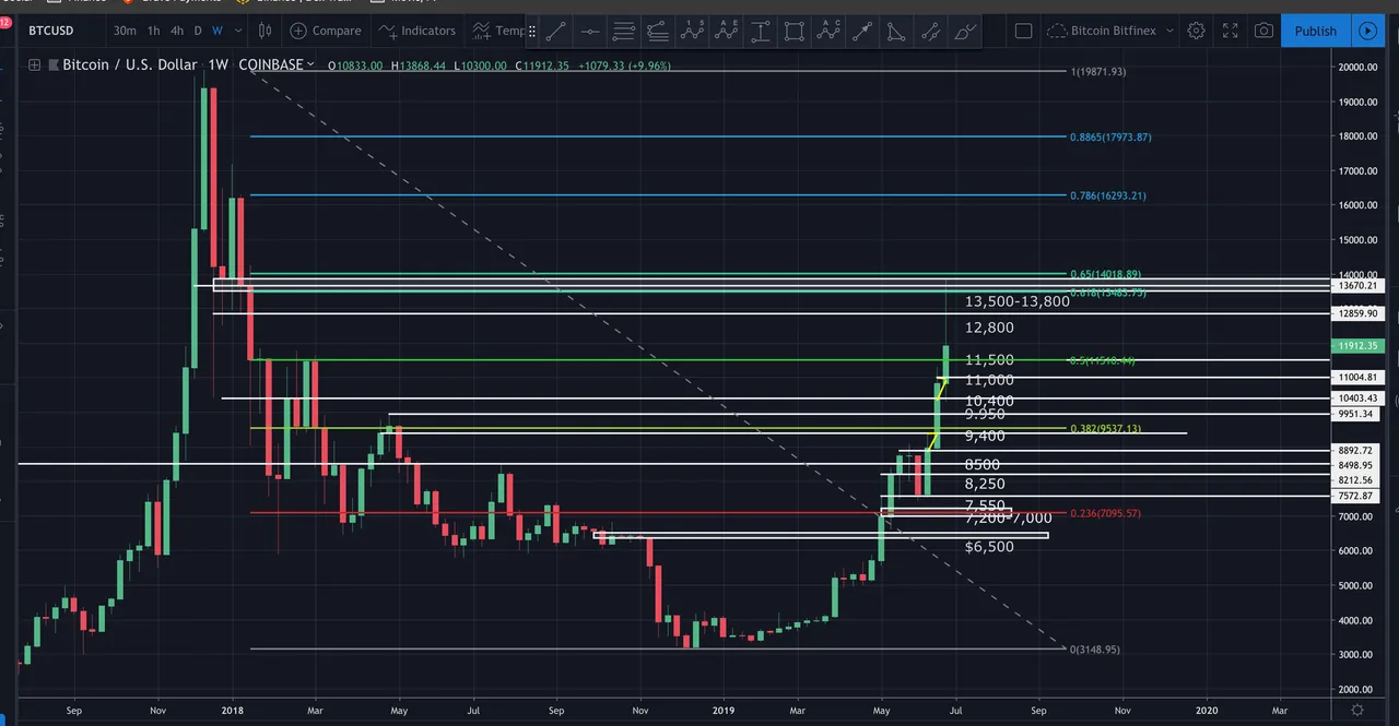 Screen Shot 2019-06-28 at 10.56.24 AM.png