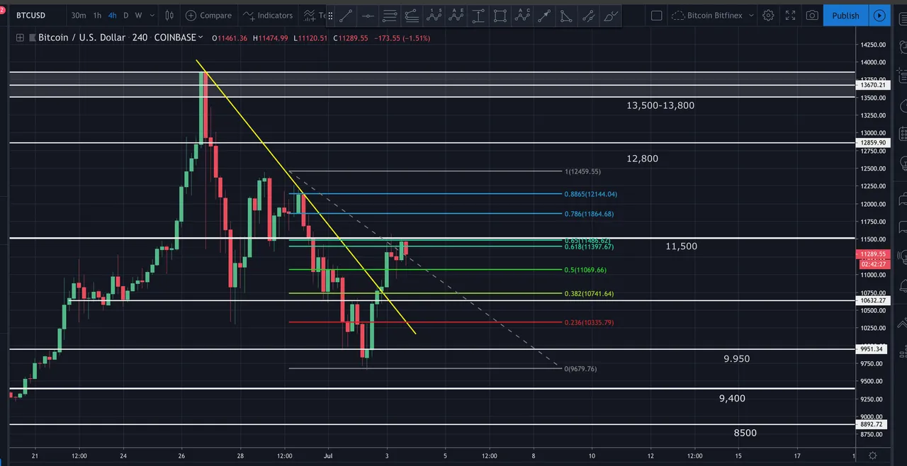 Screen Shot 2019-07-03 at 12.17.34 PM.png