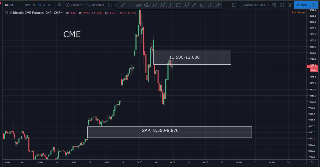 Screen Shot 2019-07-03 at 12.20.57 PM.png