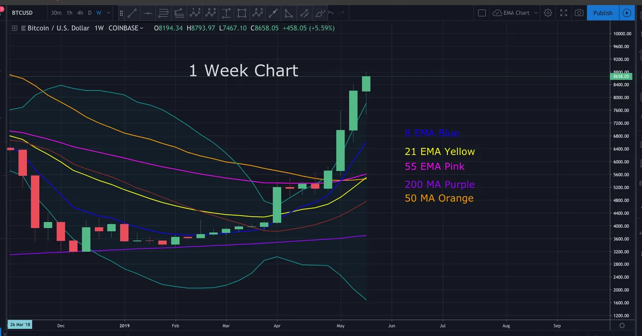Screen Shot 2019-05-26 at 4.50.35 PM.png