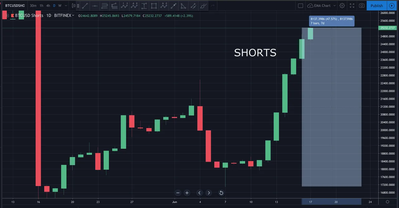 Screen Shot 2019-06-17 at 2.06.50 PM.png