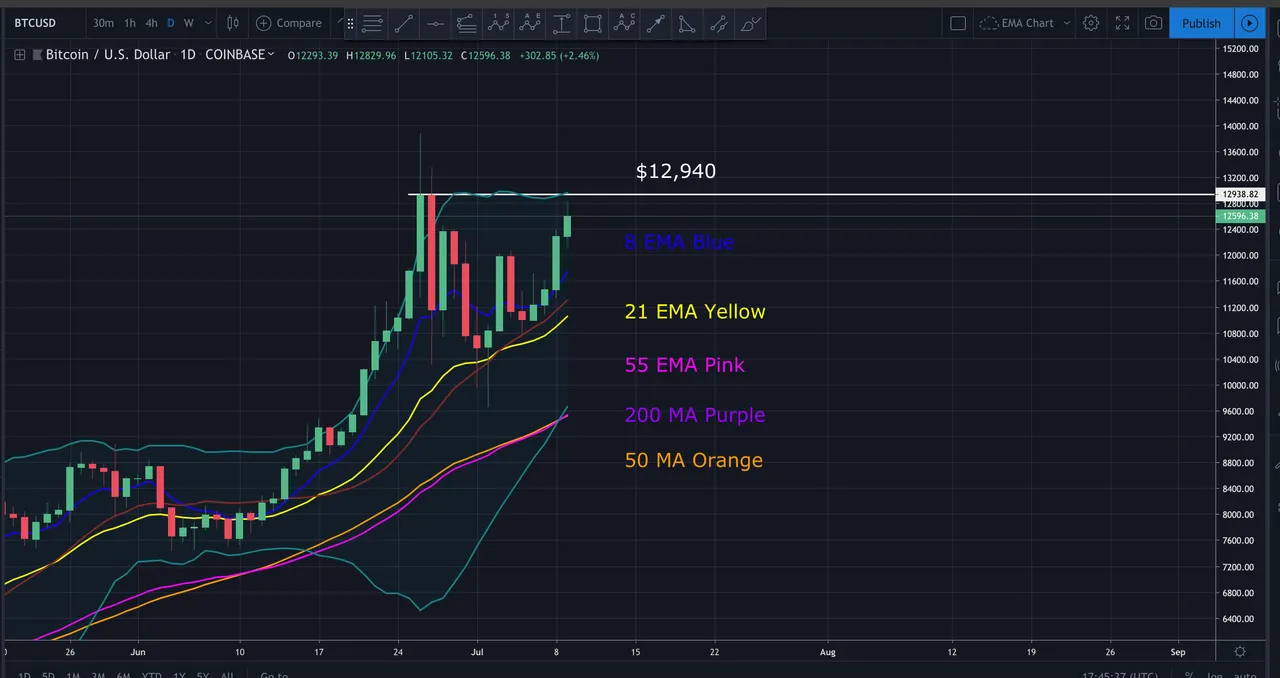 Screen Shot 2019-07-09 at 12.45.38 PM.png