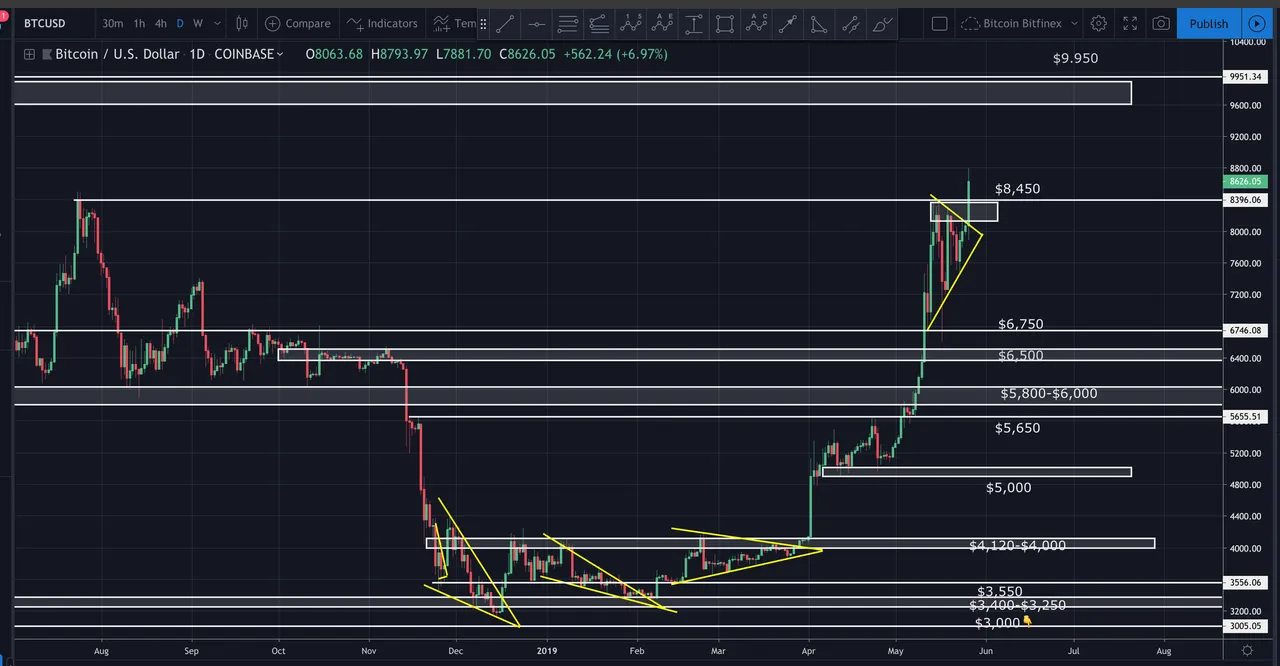 Screen Shot 2019-05-26 at 4.49.02 PM.png
