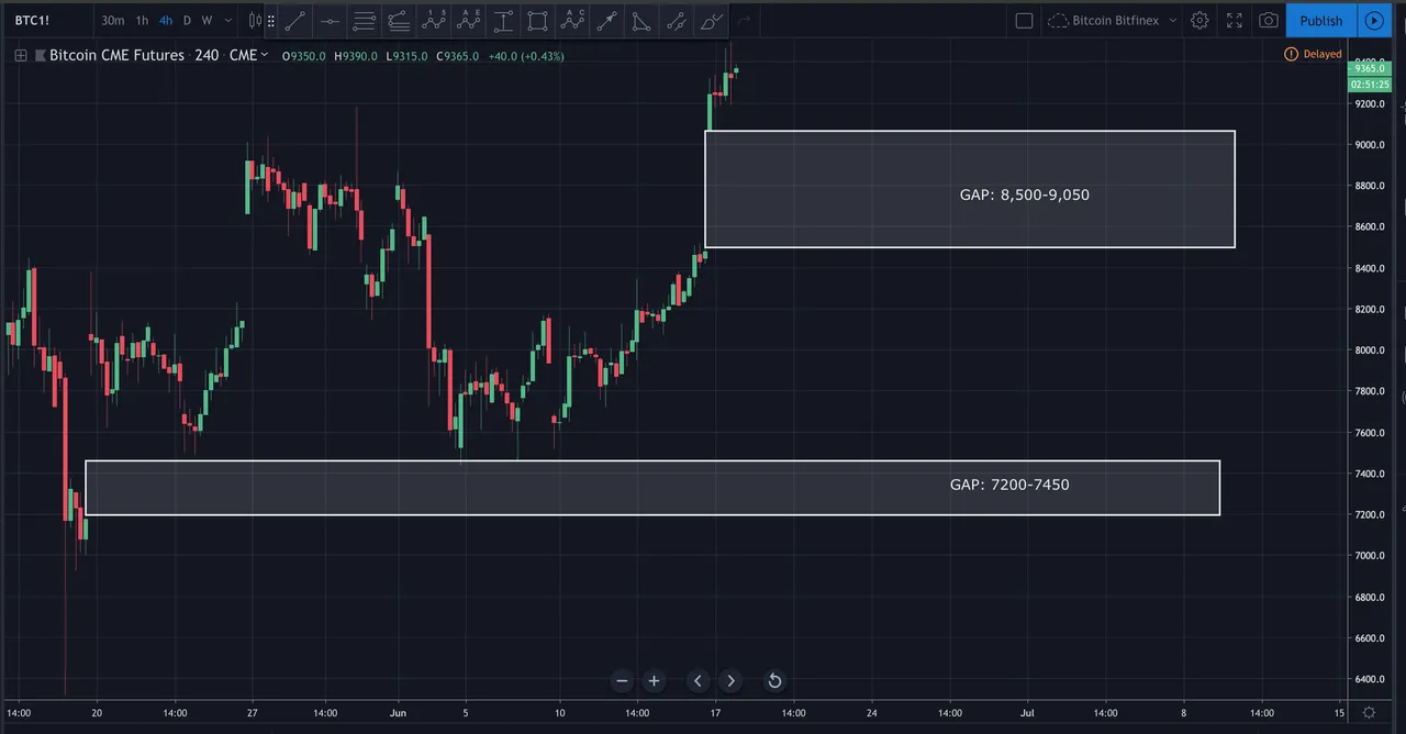 Screen Shot 2019-06-17 at 2.08.35 PM.png