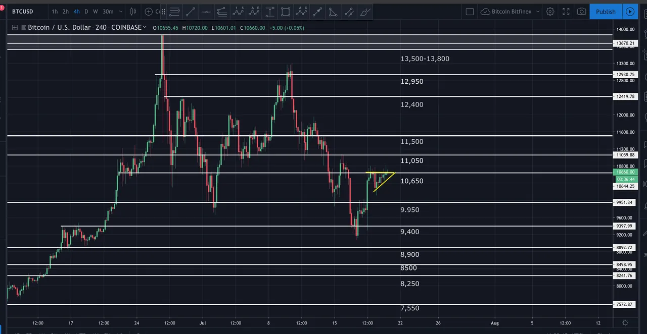 Screen Shot 2019-07-20 at 11.23.15 AM.png