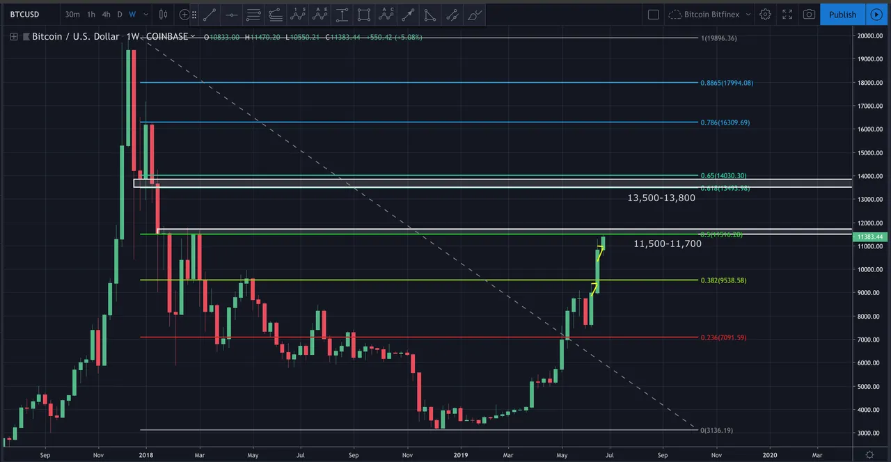 Screen Shot 2019-06-25 at 10.42.12 AM.png