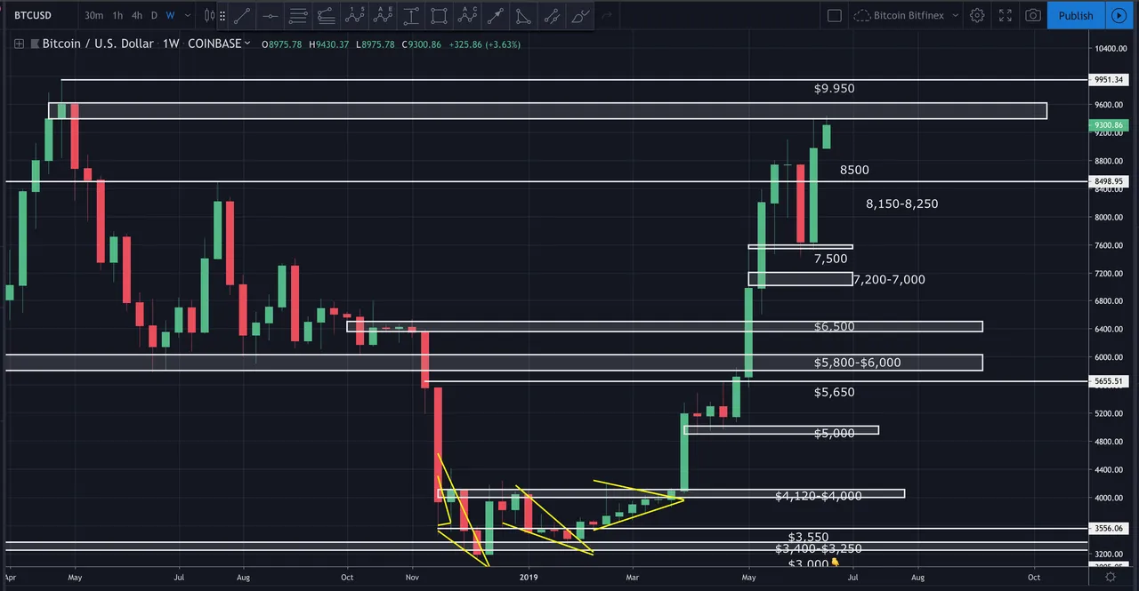 Screen Shot 2019-06-17 at 2.05.07 PM.png