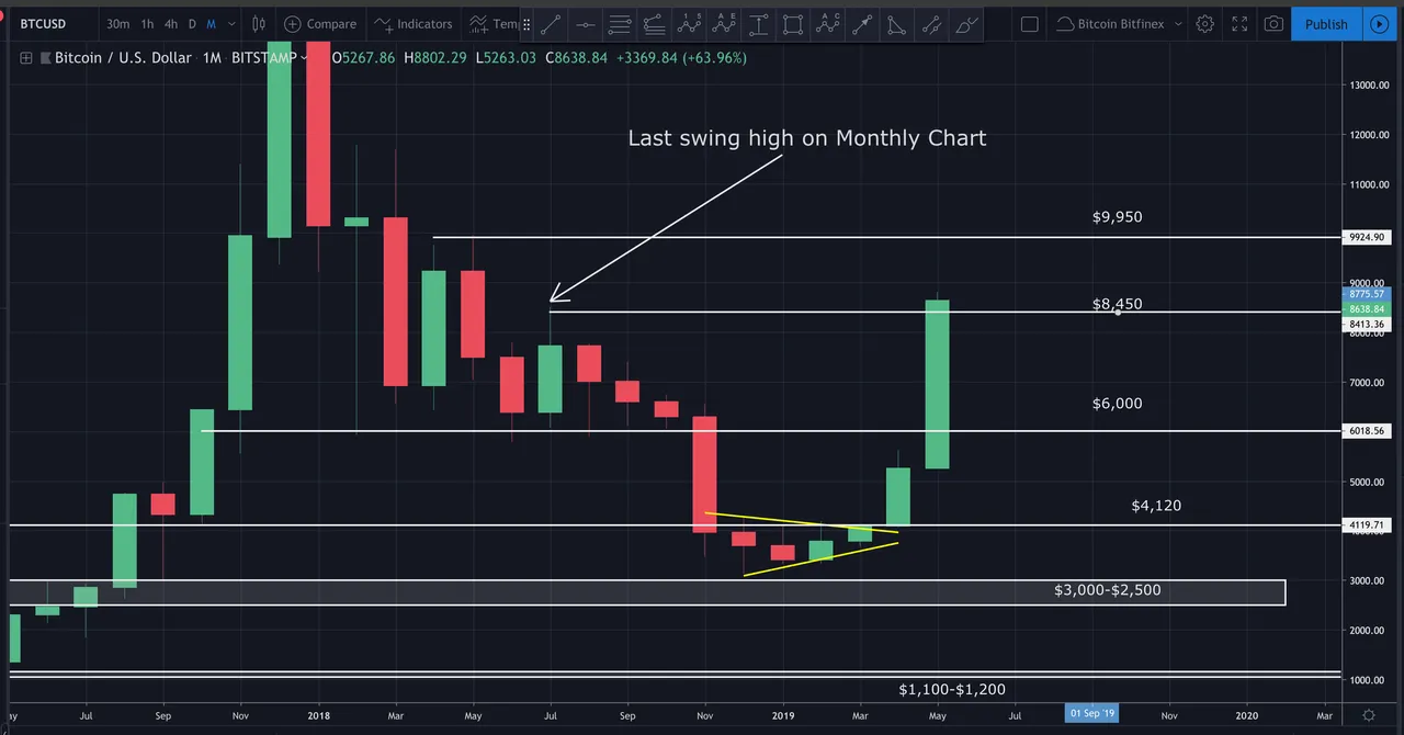 Screen Shot 2019-05-26 at 4.54.34 PM.png