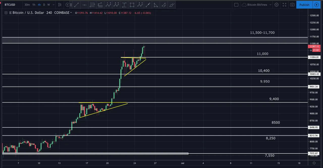 Screen Shot 2019-06-25 at 10.38.59 AM.png