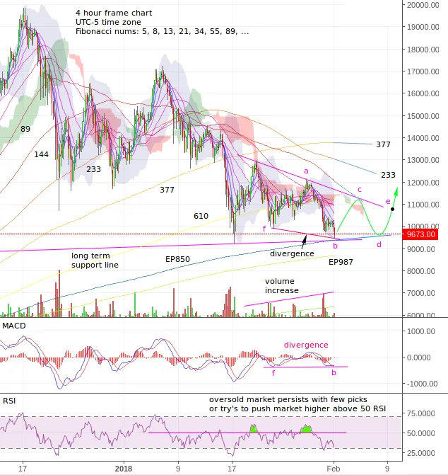 btc01_feb_01.png