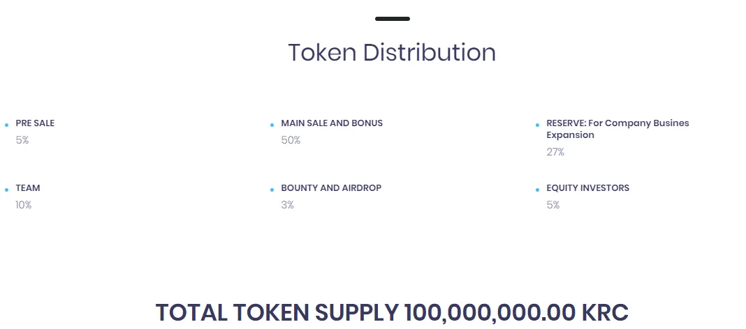 kure token.png