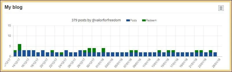 Blog chart.jpg