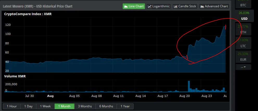 MONERO XMR.PNG