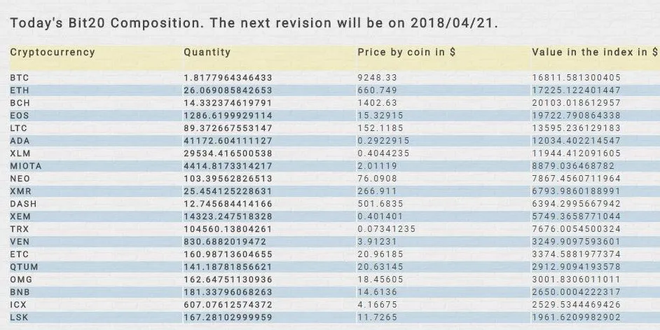 bit20cryptos.jpg