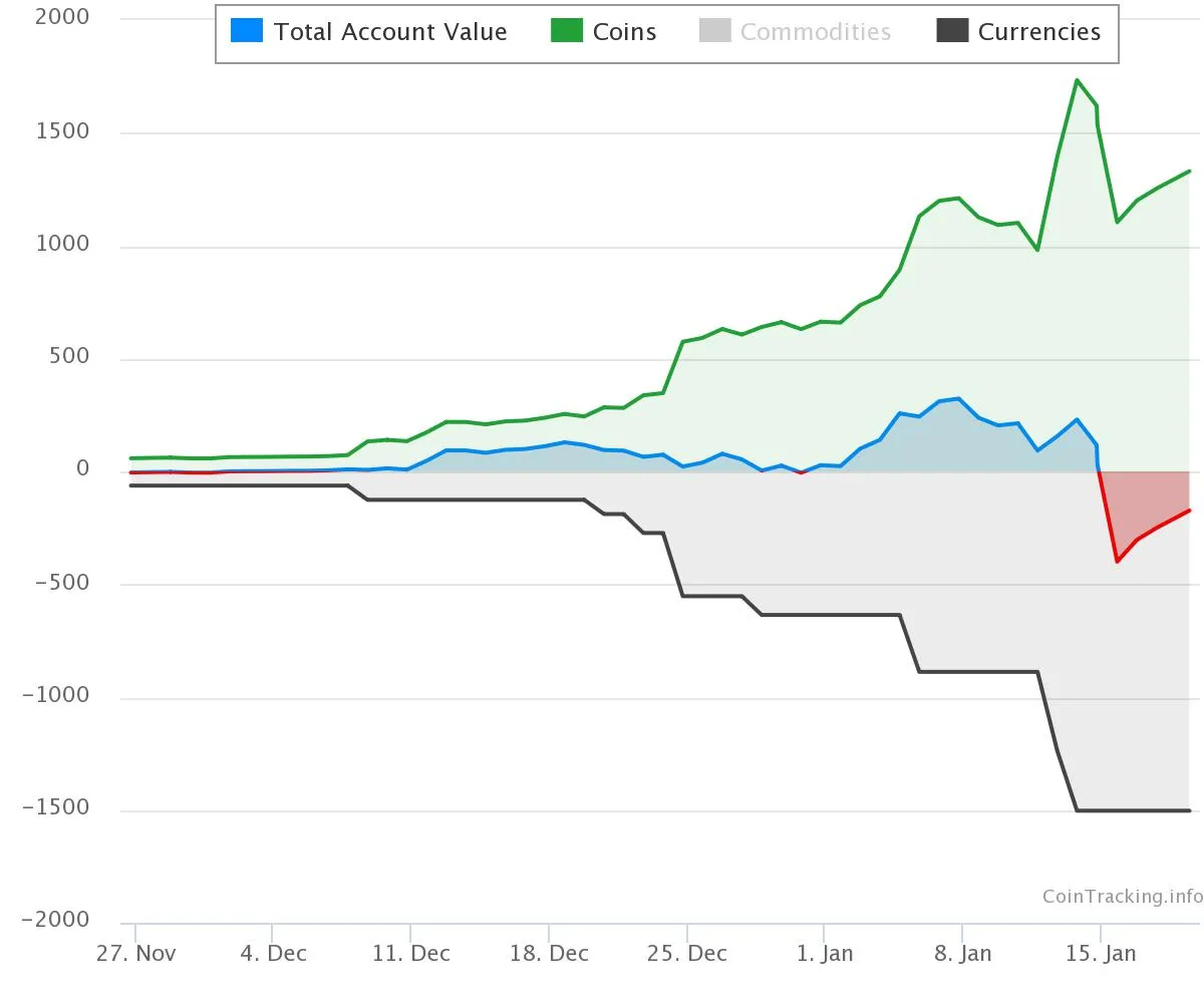 chart (6).jpeg