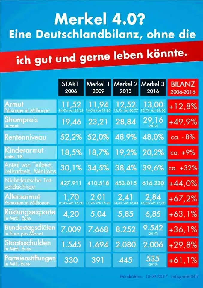 merkelbilanz.jpg