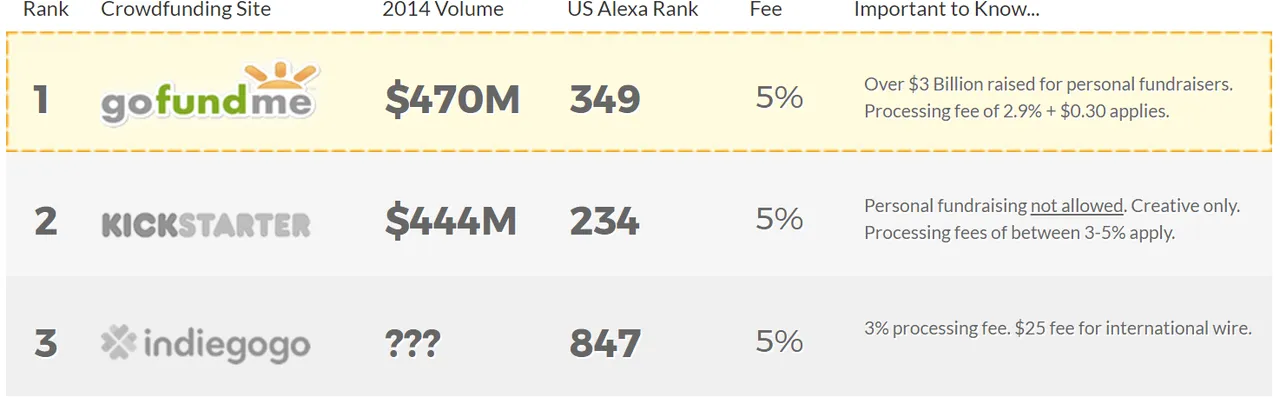 crowdfunding.png