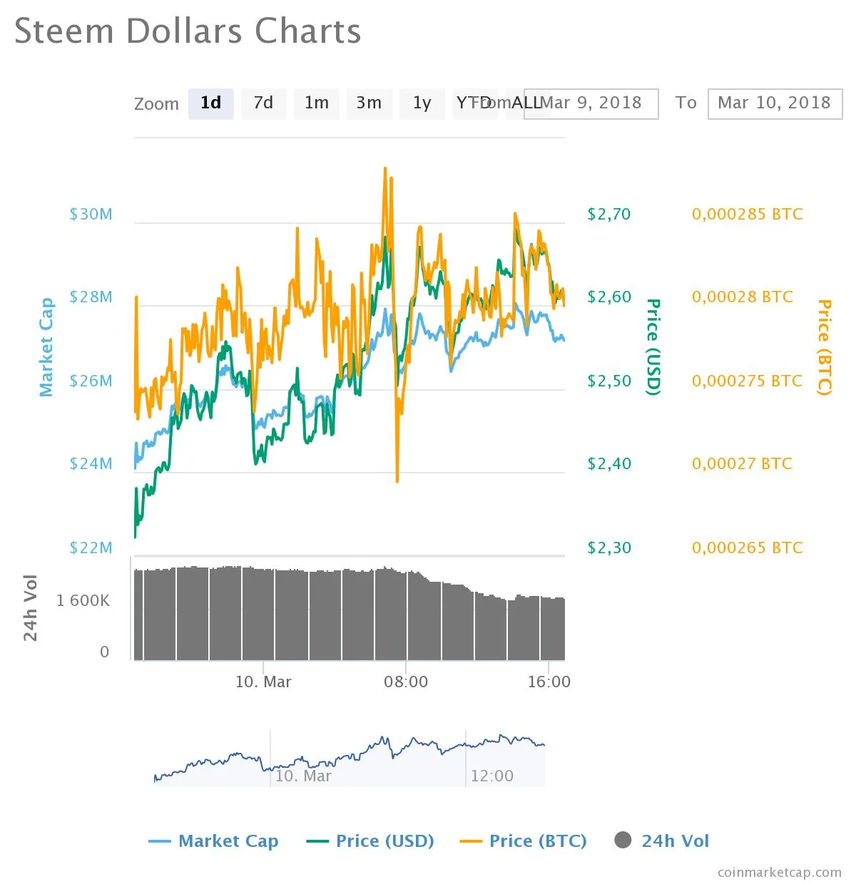 chart (8).jpeg