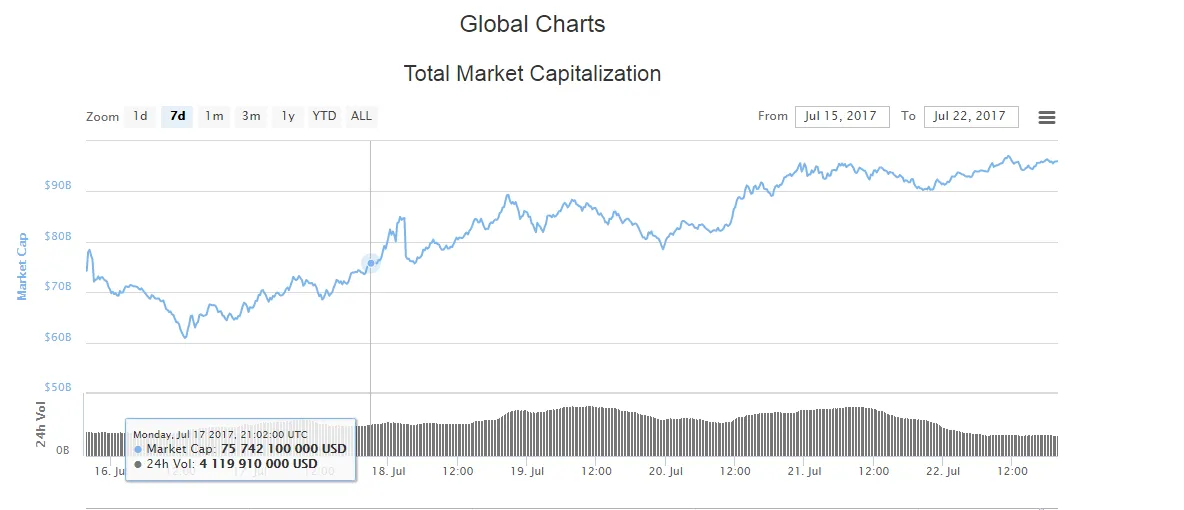 market cap.PNG