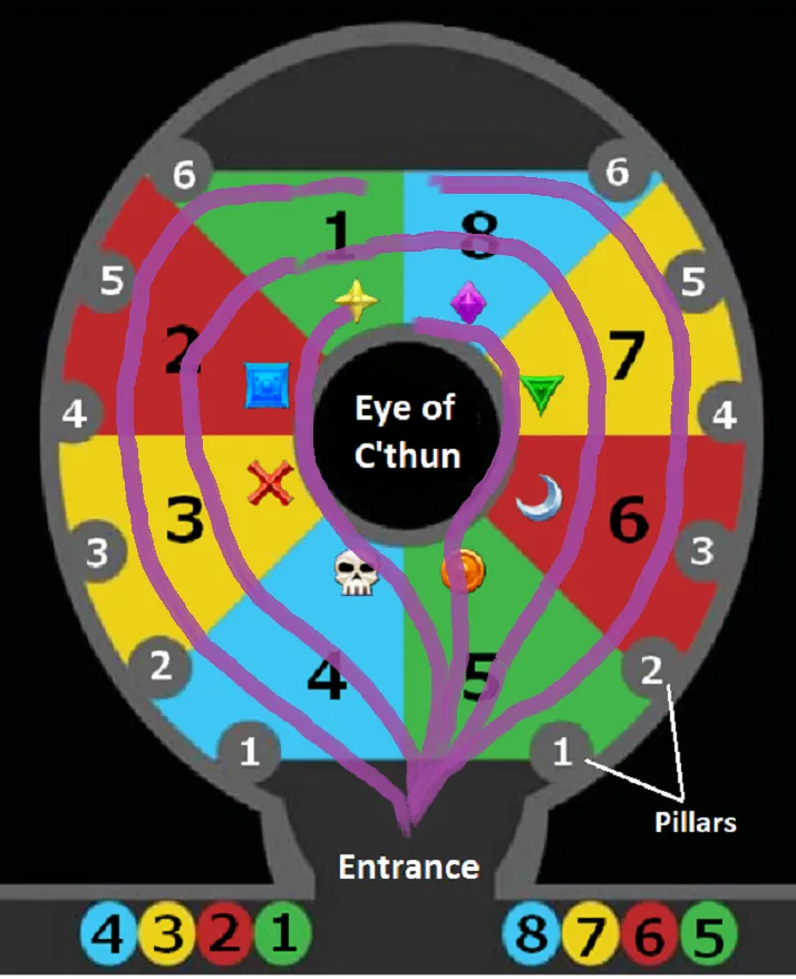 Cthun Pull.png