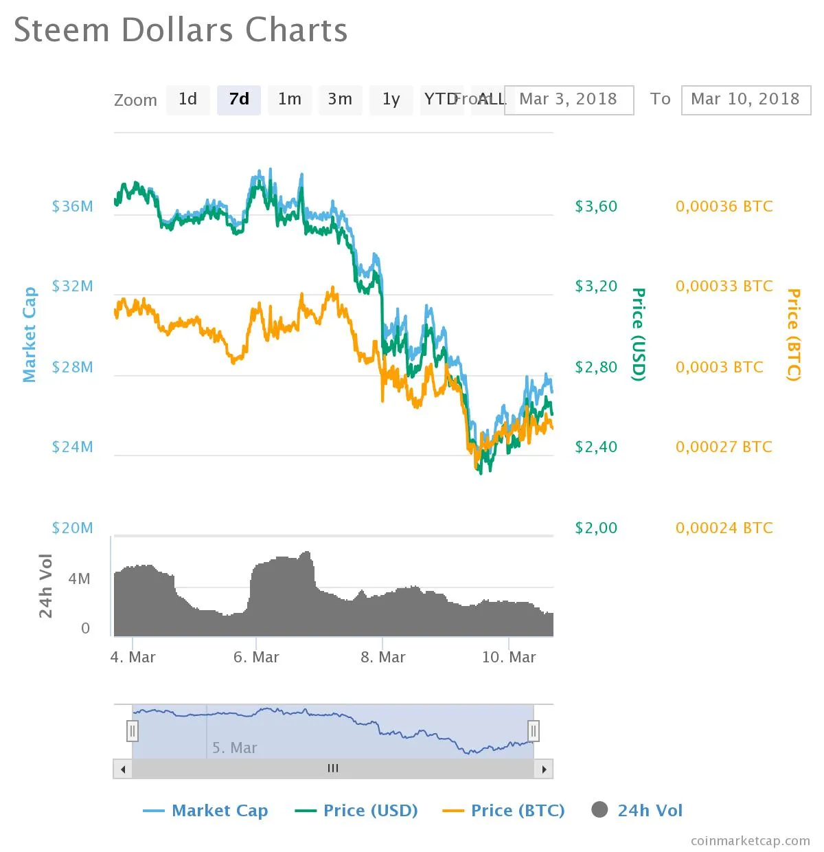 chart (9).jpeg