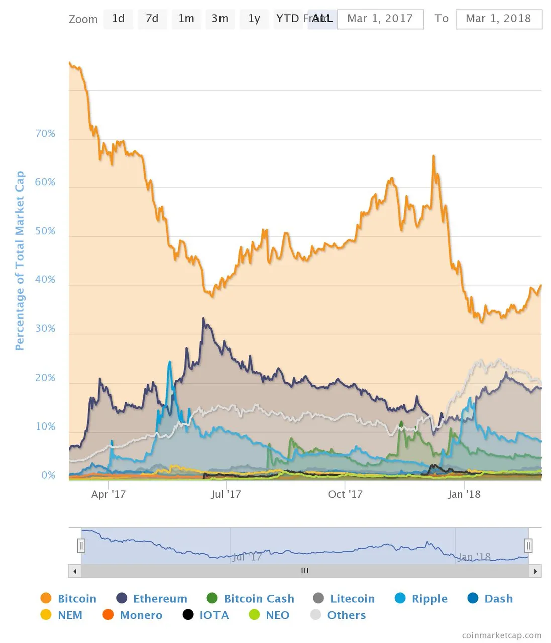 chart (6).jpeg