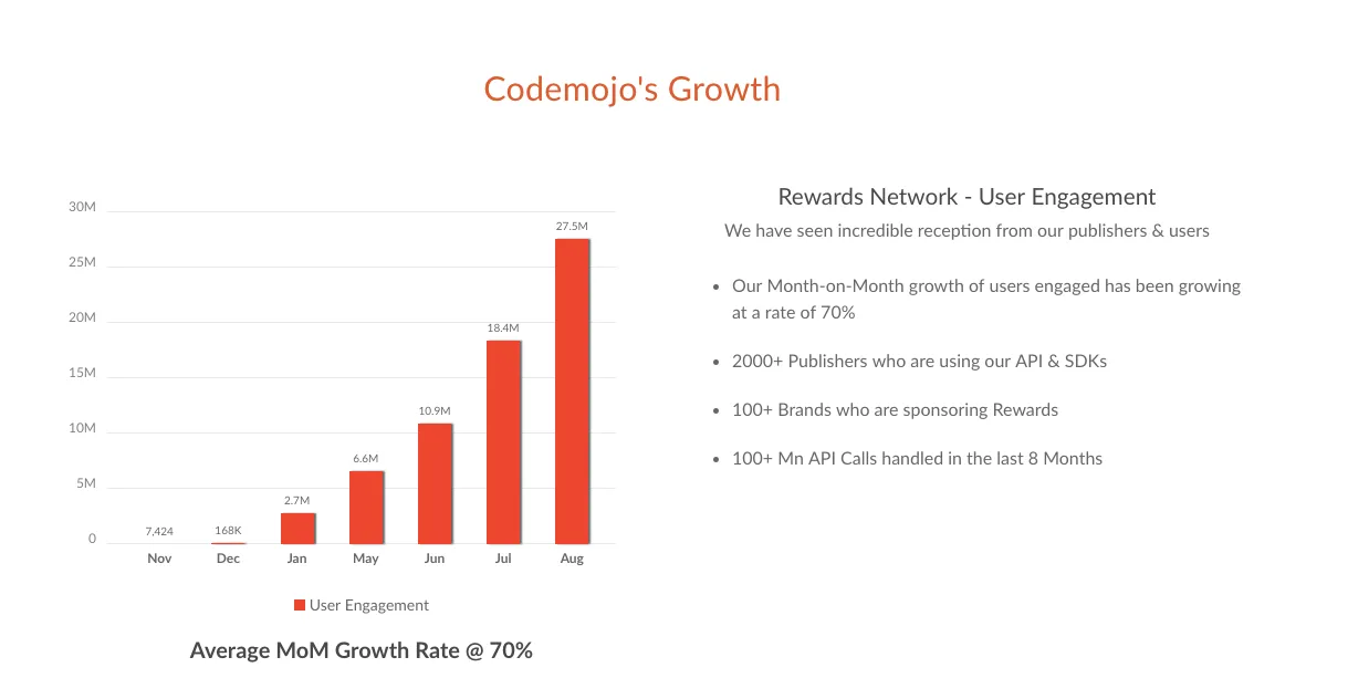alloy growth.png