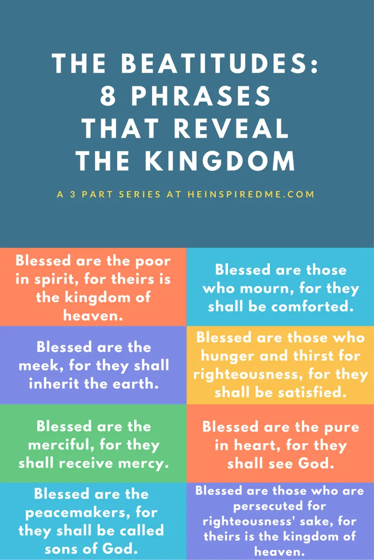 Beatitudes-1.png