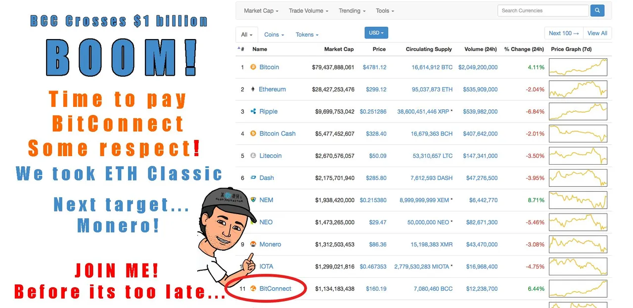BCC-1billion.jpg