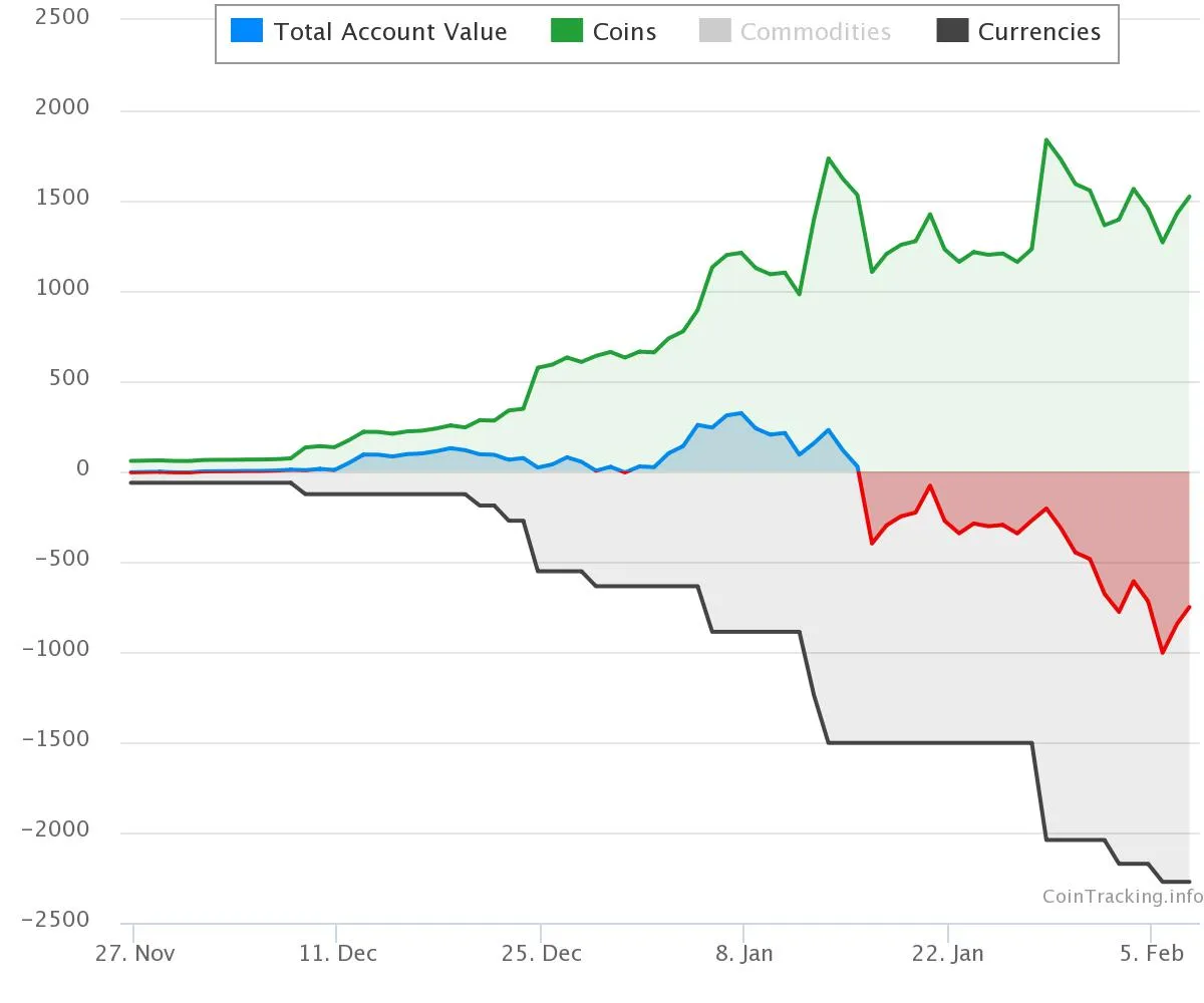 chart (1).jpeg