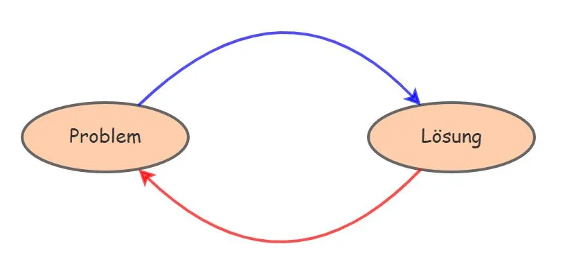 verschlimm-1.JPG