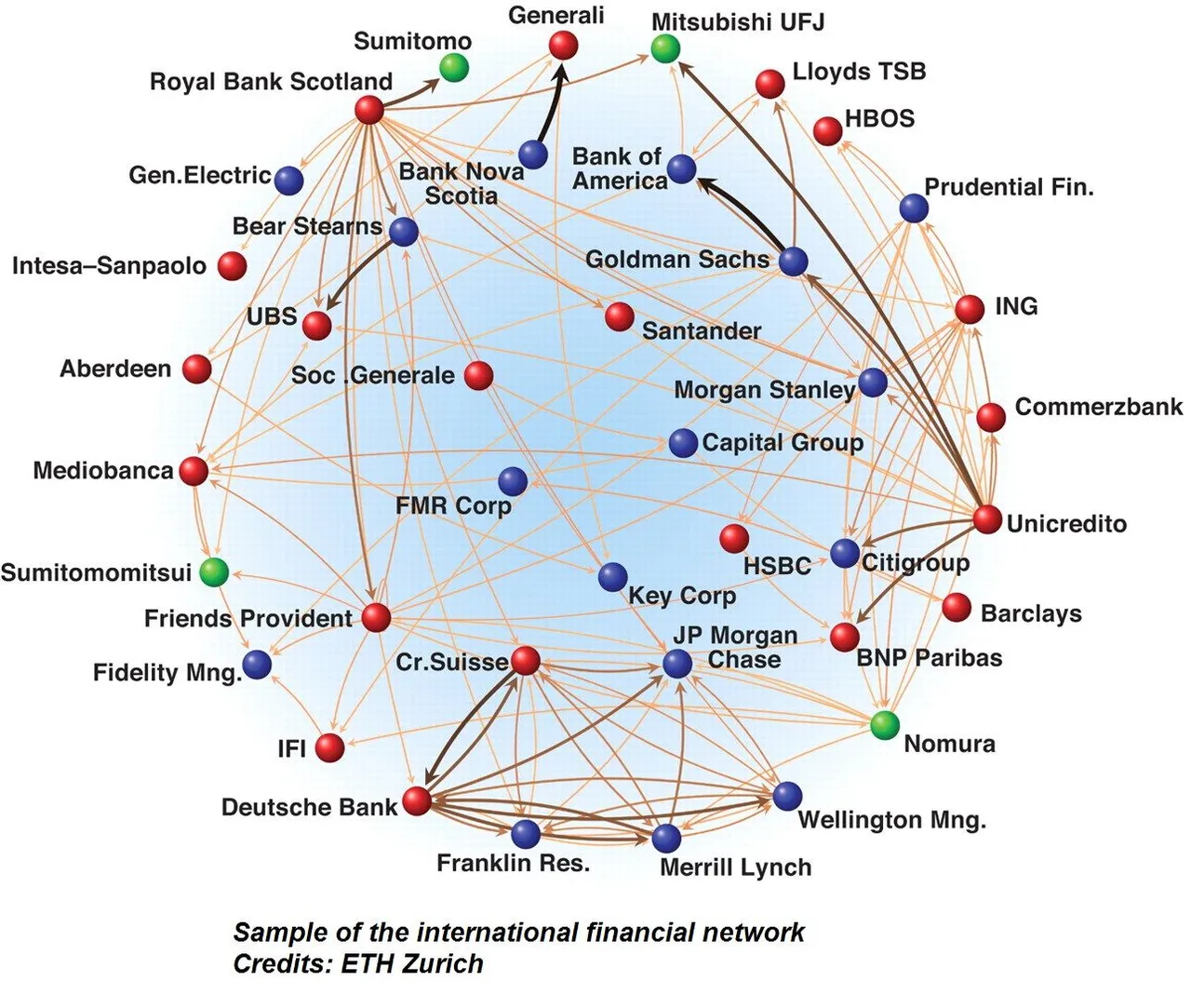 SystemicRisk.jpg