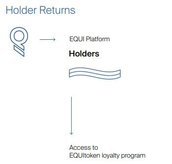 E- holders.PNG