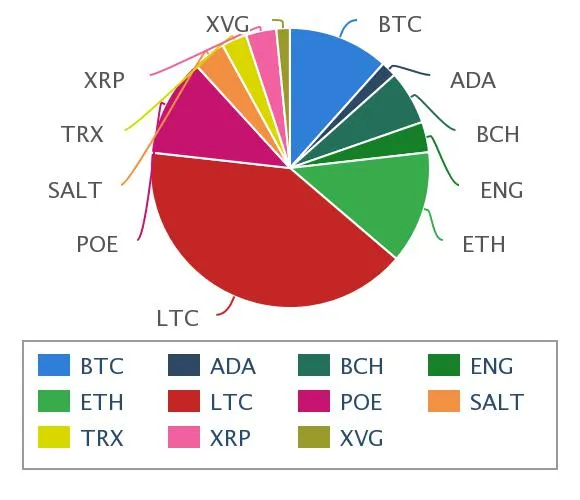 chart (3).jpeg