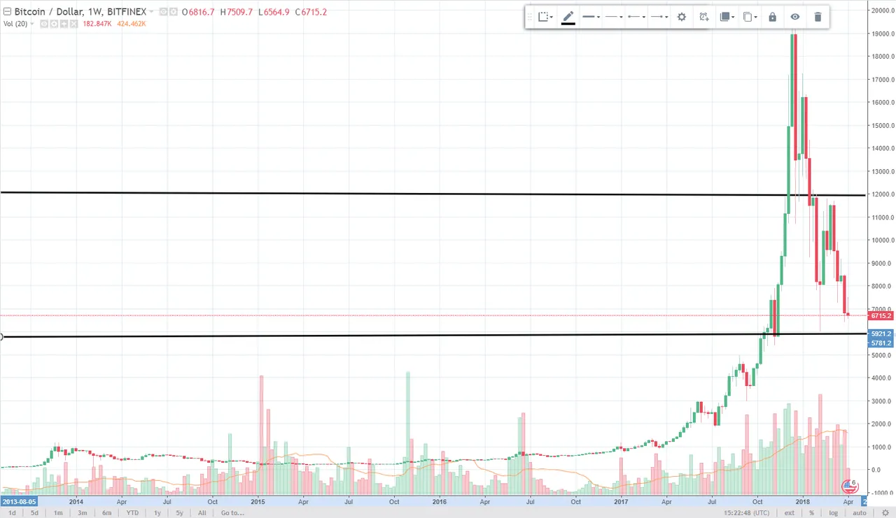 bitcoinchart.png