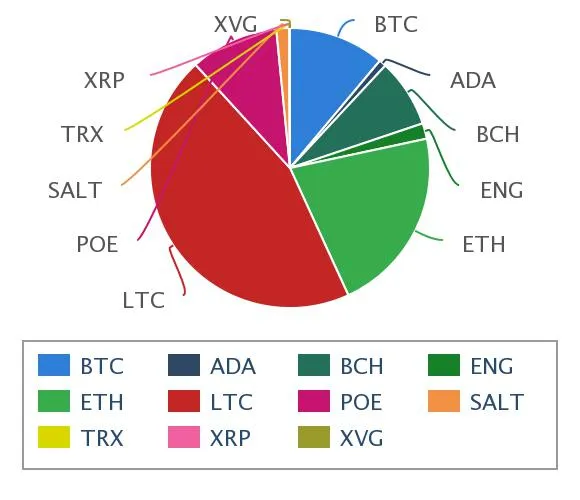 chart (2).jpeg