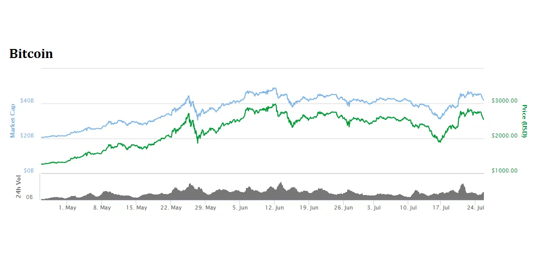 bitcoin25717.png