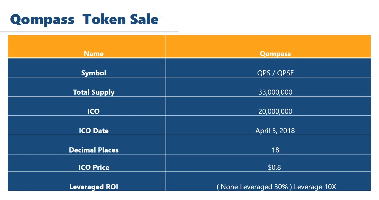 token sale.png