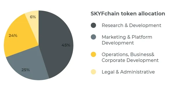 Token Sale.jpg