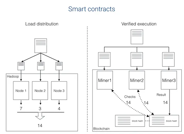 smart-scheme.png