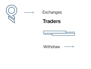 E- traders.PNG