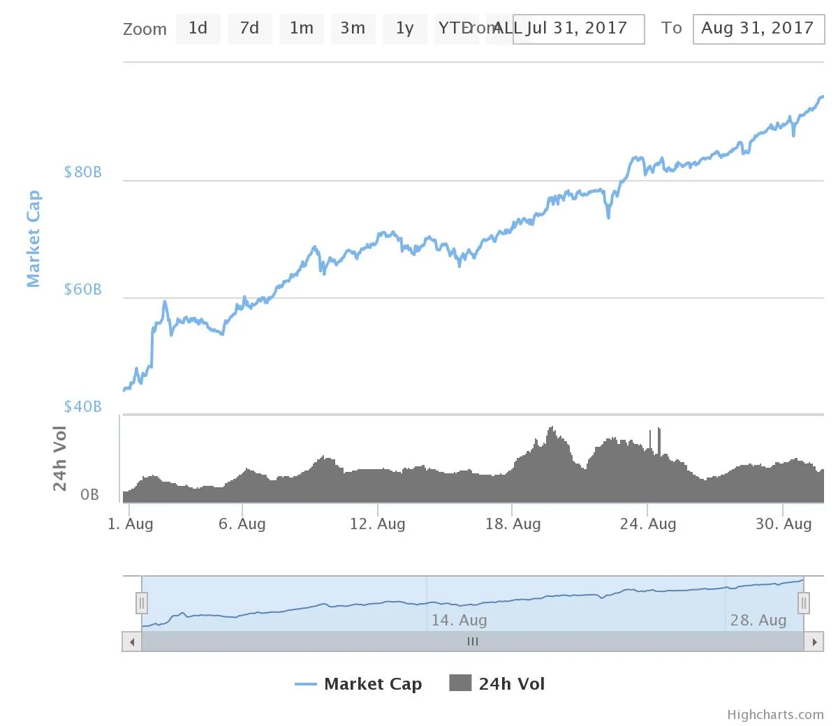 chart (1).jpeg