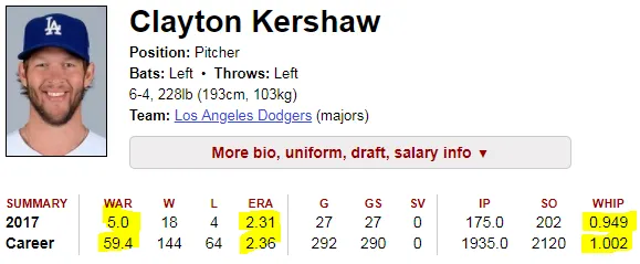 Kershaw 30.PNG