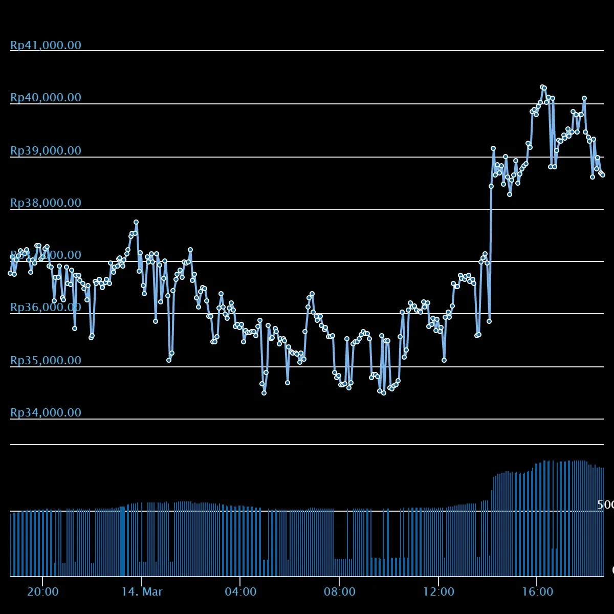 chart (3).jpeg